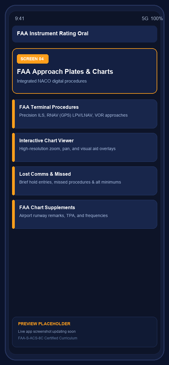 FAA Approach Plates