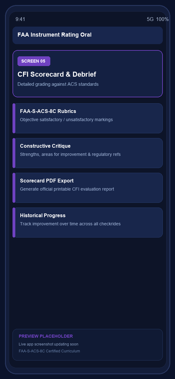 CFI Scorecard & Debrief